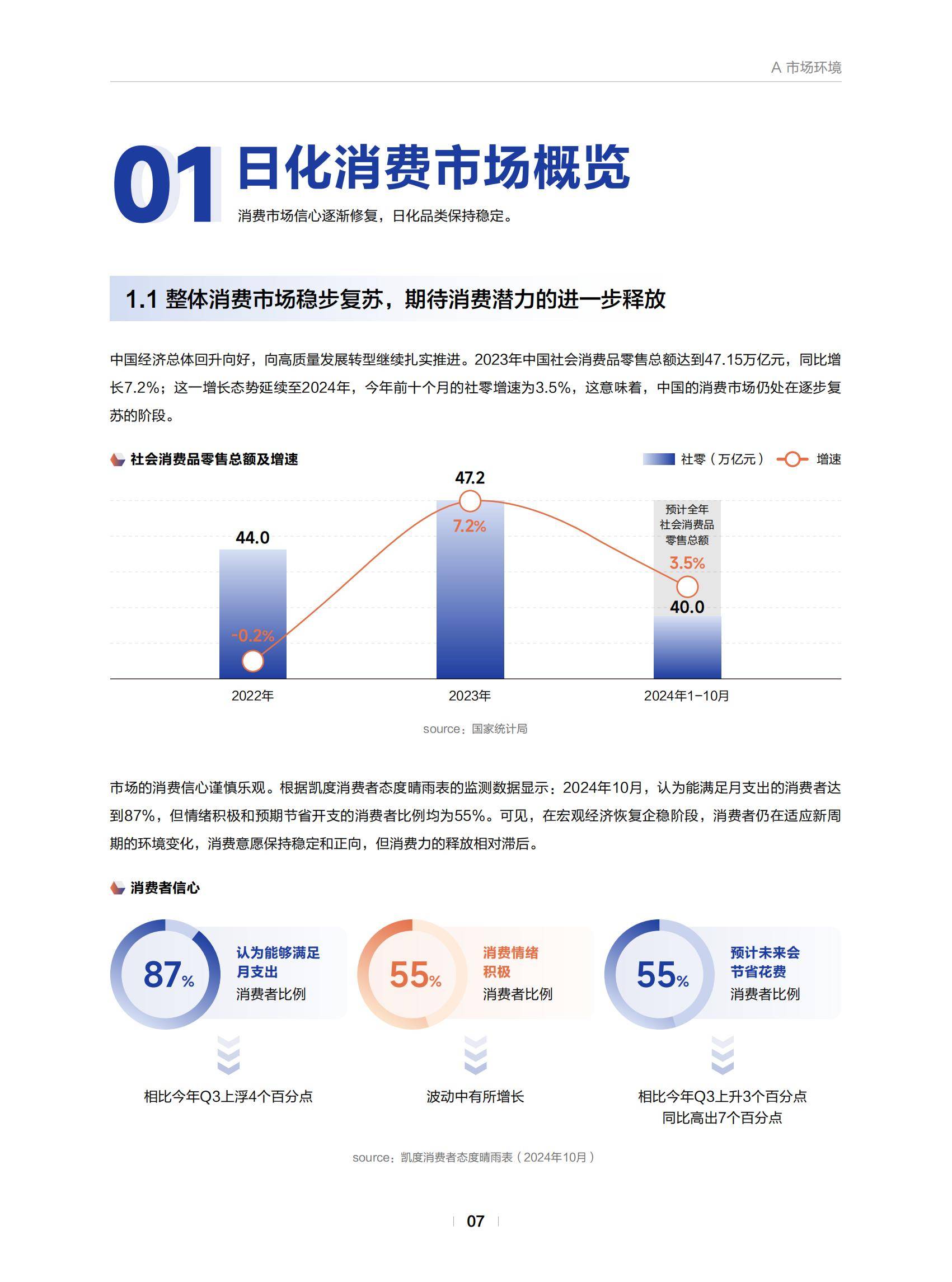 人保服务,人保财险政银保 _2025年重机行业市场深度调研及未来发展趋势