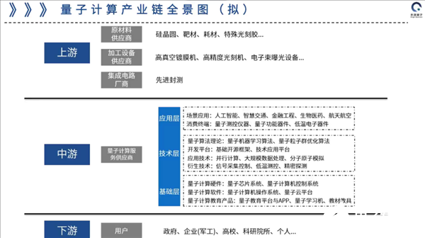 破解量子计算威胁：格尔软件展示新一代密码防护体系