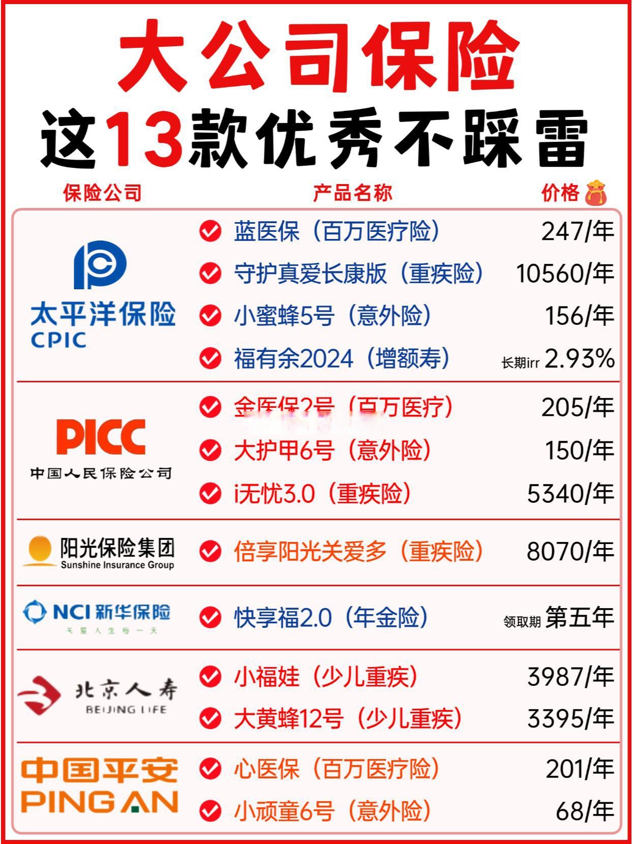 2025年助听器行业市场调查及未来发展趋势_人保服务 ,人保车险