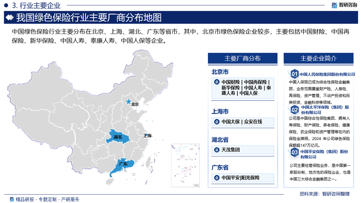 2025液冷技术行业供需格局及区域格局分析_保险有温度,人保服务