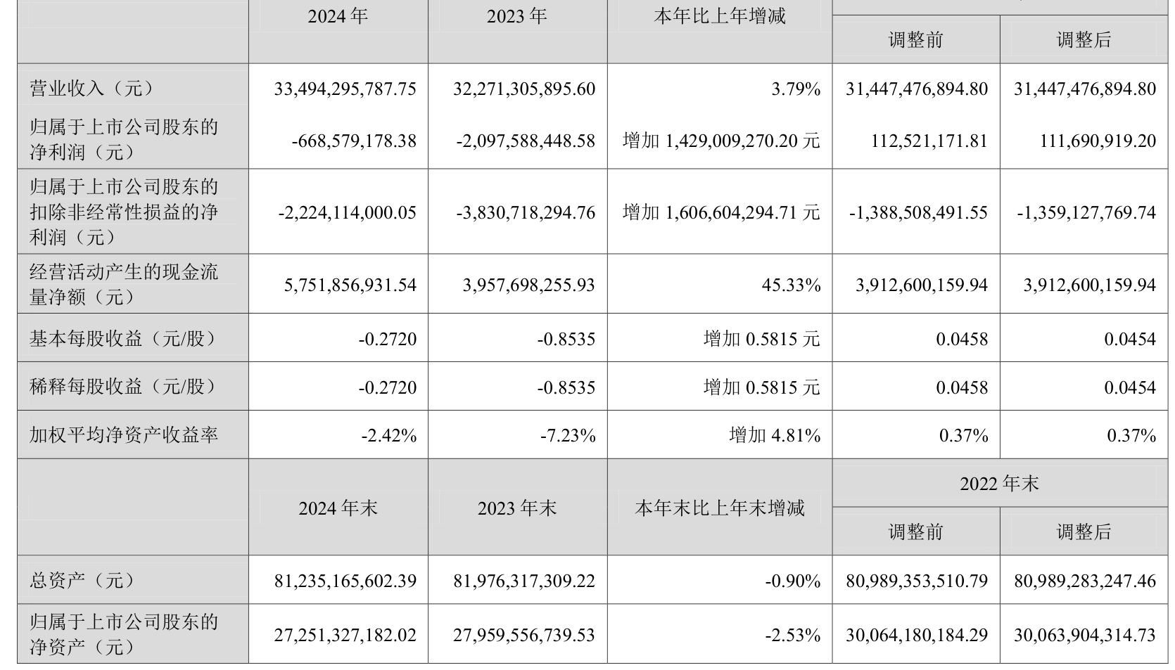 第十六届上市公司投资者关系管理天马奖正式揭晓！