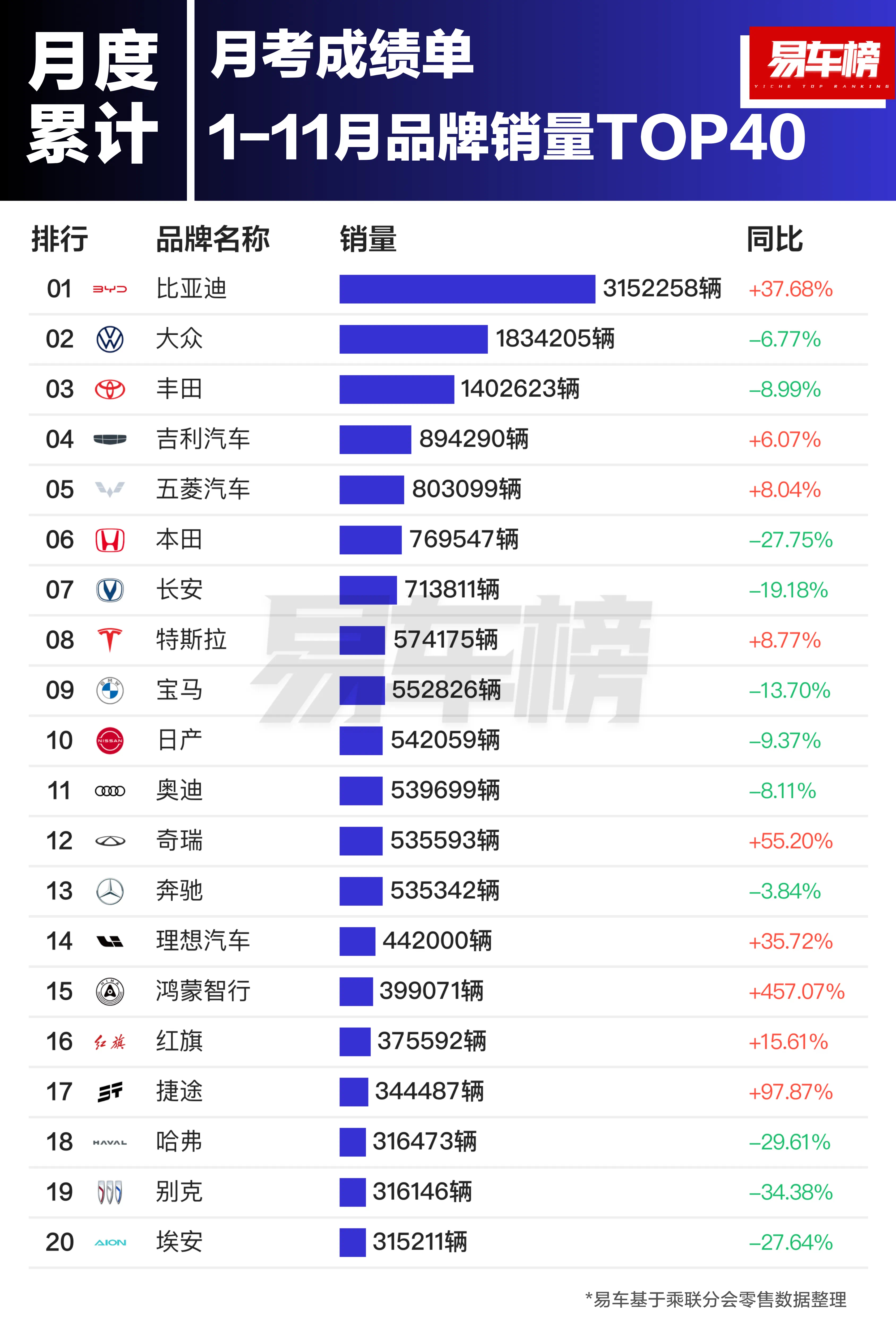 2025年商场行业现状与发展趋势分析_人保车险   品牌优势——快速了解燃油汽车车险,拥有“如意行”驾乘险，出行更顺畅！