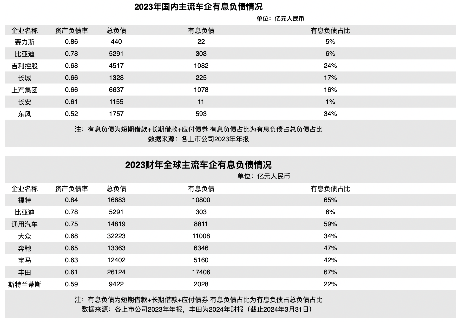2025年商场行业现状与发展趋势分析_人保车险   品牌优势——快速了解燃油汽车车险,拥有“如意行”驾乘险，出行更顺畅！