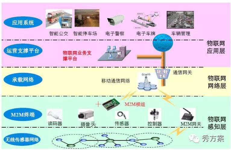 中泰化学：解决同业竞争方案在论证中，待方案成熟并履行相关决策程序后实施