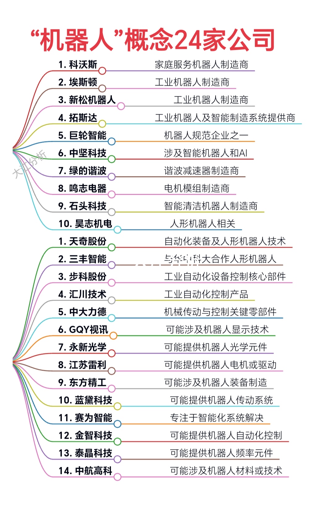 汇川技术现3笔大宗交易 总成交金额2365.97万元