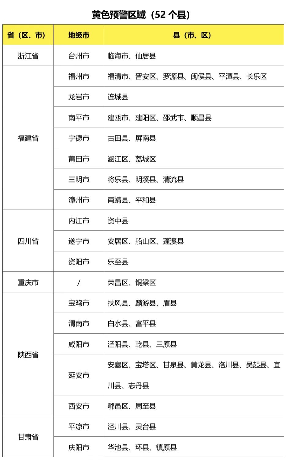 水利部和中国气象局6月14日18时联合发布橙色山洪灾害气象预警