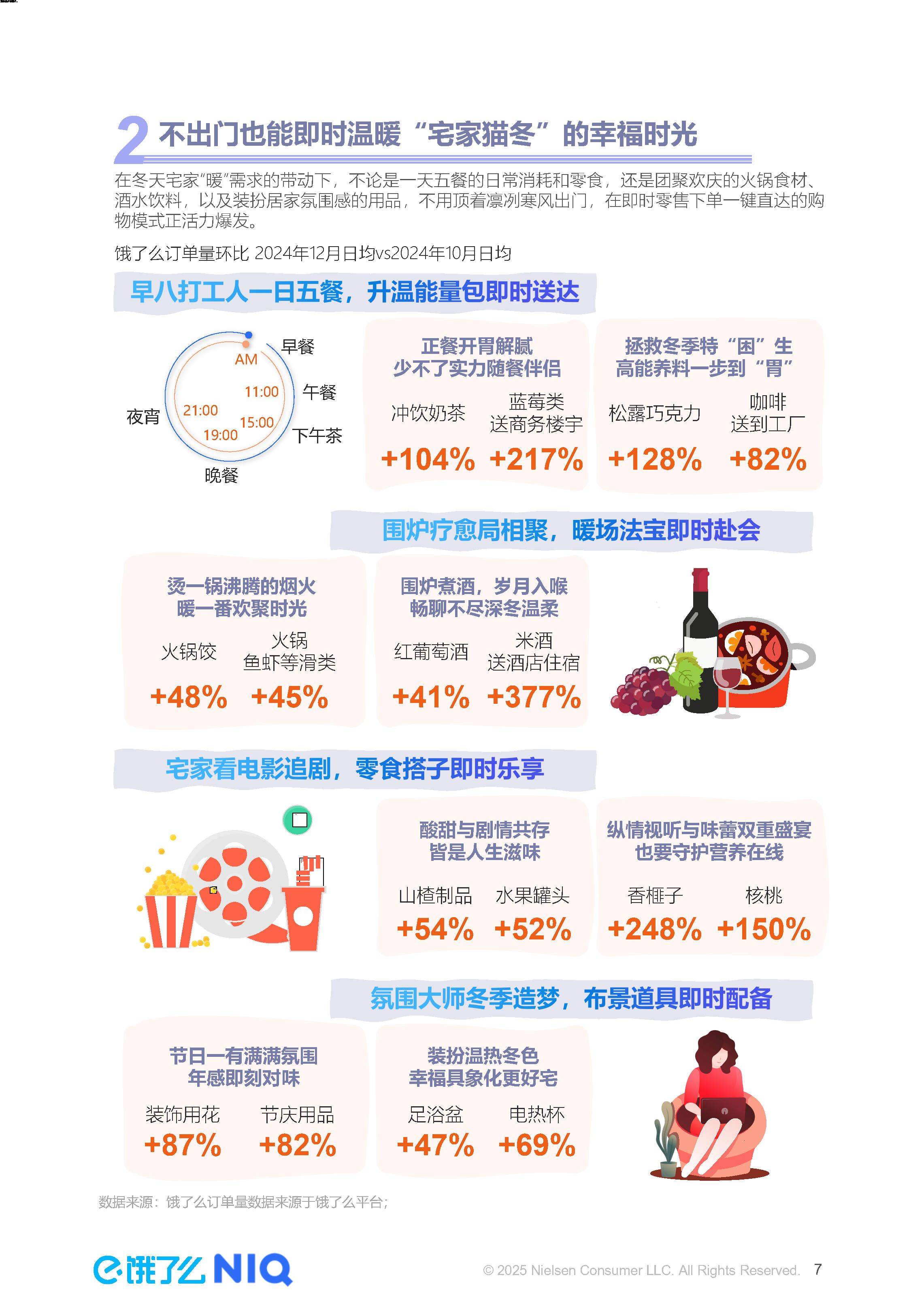 人保服务,人保财险 _2025中国家用冰淇淋机行业：家庭用户和小型商业场所是主要的需求群体