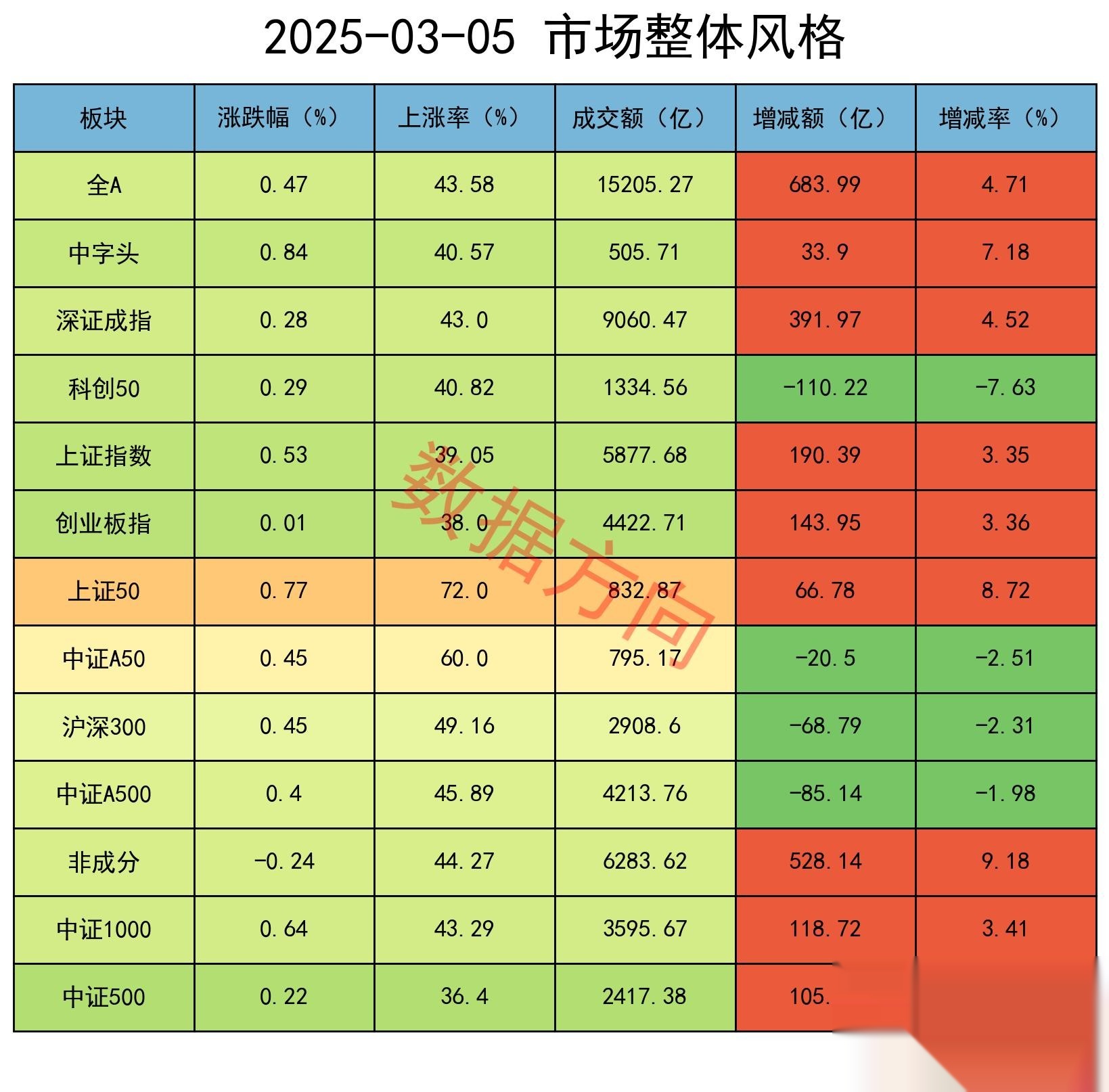 6月16日准油股份涨停：油服，页岩气，西部大开发概念热股