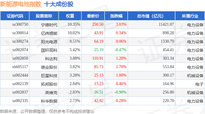 6月16日日经225指数开盘上涨0.59%，韩国Kospi指数上涨0.31%