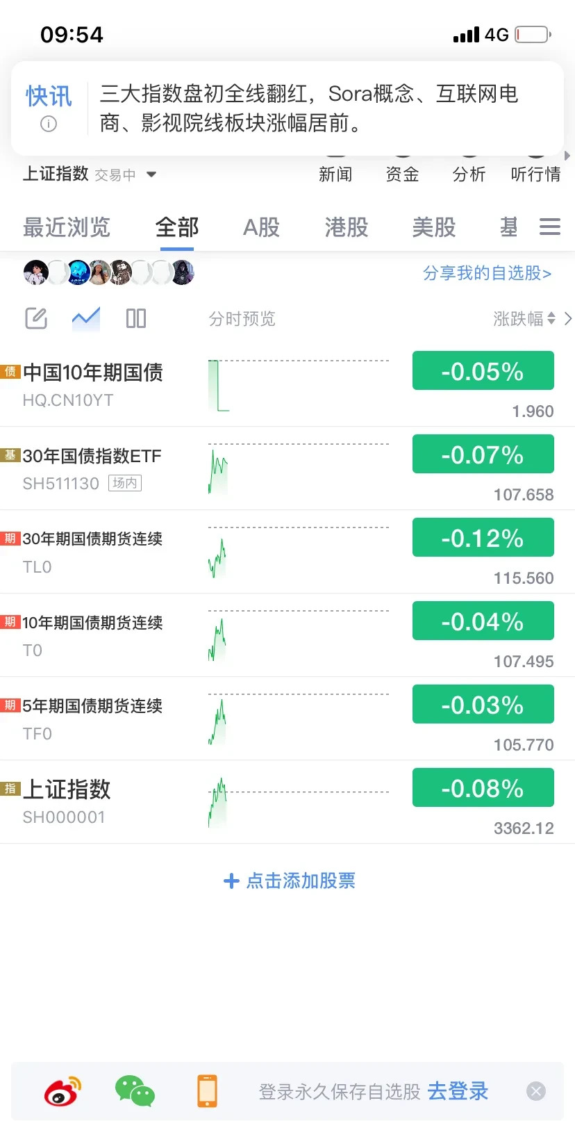 债市日报：6月16日