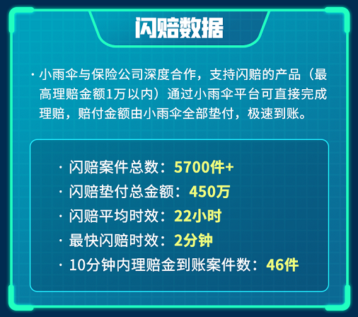 上海出台科技保险新政 全链条护航科技创新
