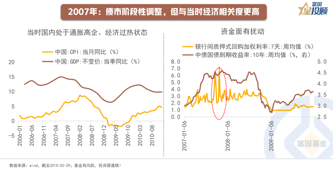【新华解读】剑指“返费”“自融”等乱象 银行间债市重申发行承销自律规范