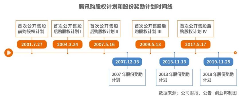 小崧股份股权激励疑云：原实控人家族出手干预，临时提案遭“雪藏”