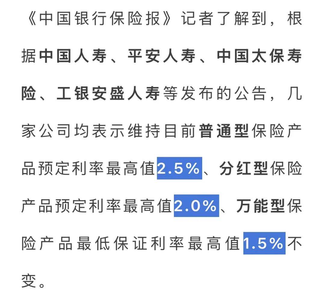 新一轮保险预定利率调降启幕 合资公司同方全球人寿打响市场第一枪 1.5%预定利率分红险上新