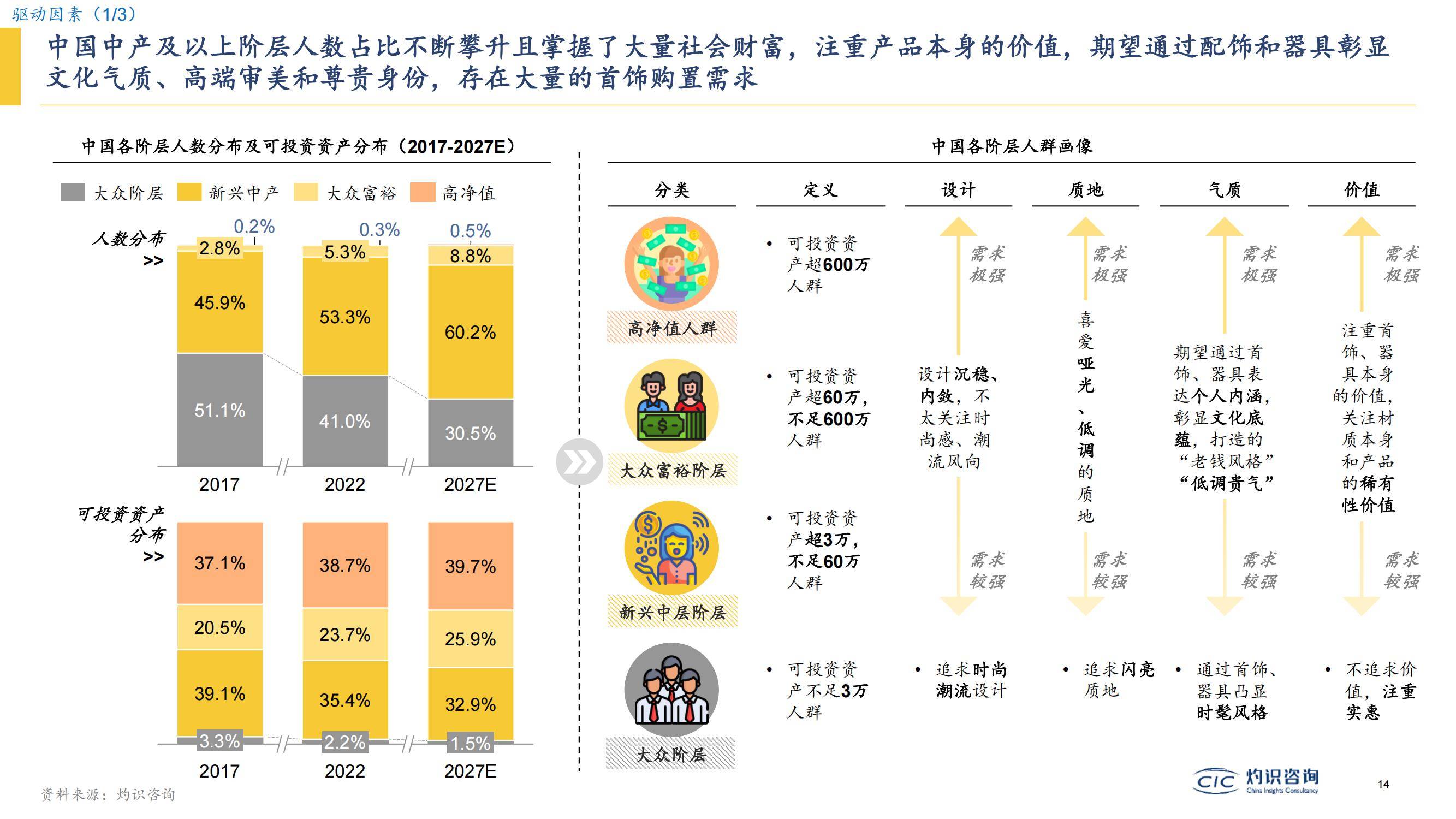 2025年综合农业行业全景调研及发展趋势预测_人保车险   品牌优势——快速了解燃油汽车车险,人保服务
