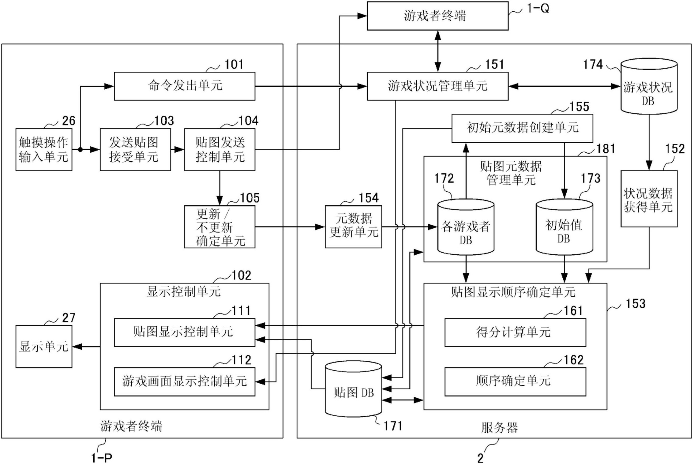 浦发银行获得发明专利授权:“资源配置方法、装置及服务器”
