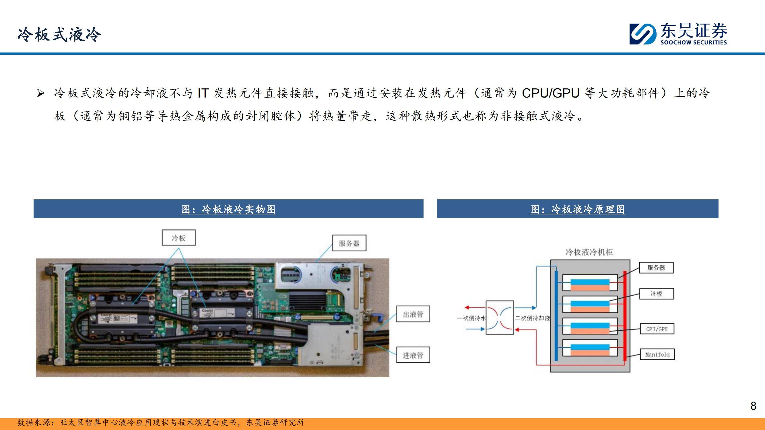 英维克获得外观设计专利授权：“液冷机柜”