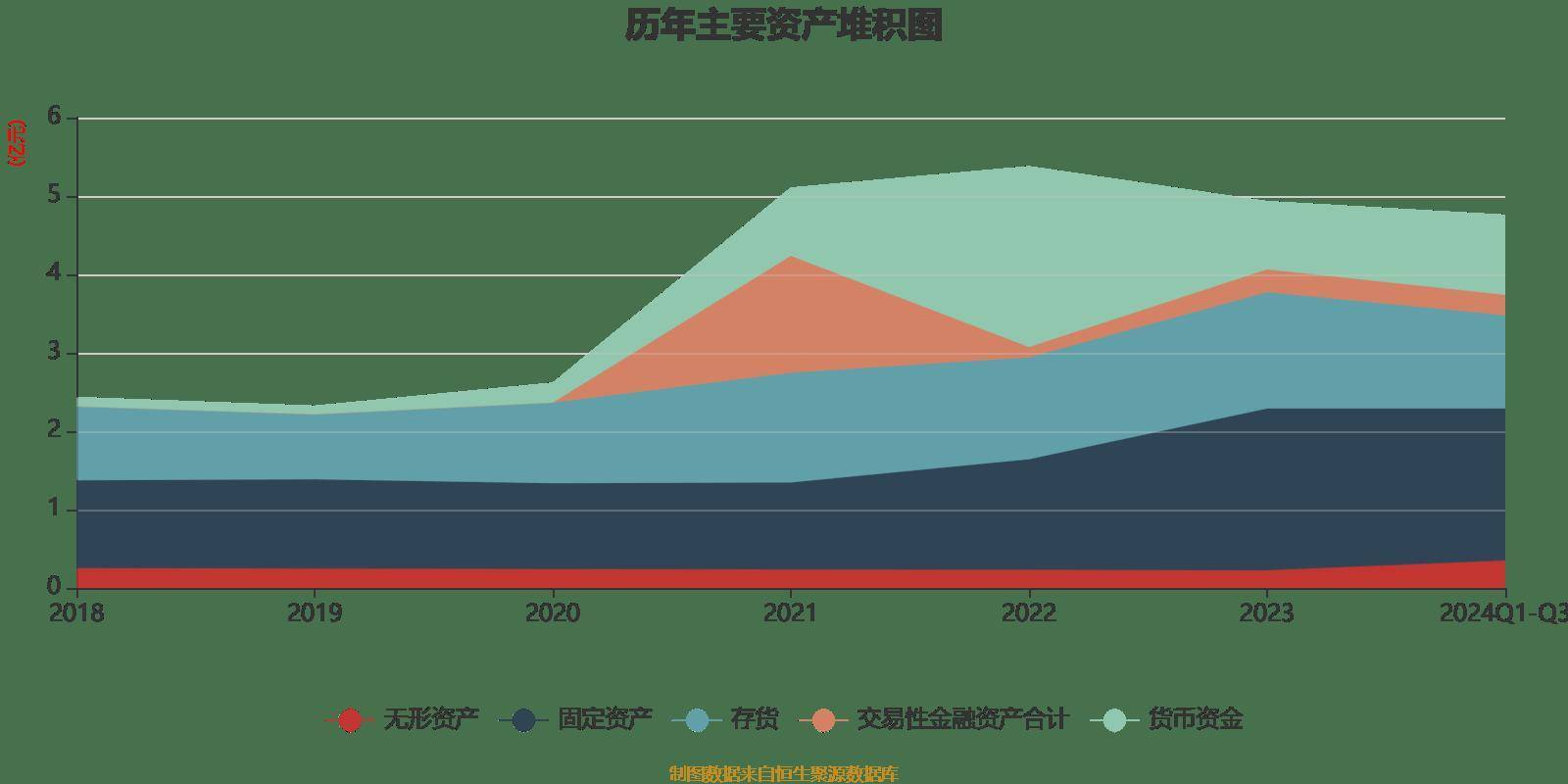 31.81亿元资金今日流入传媒股
