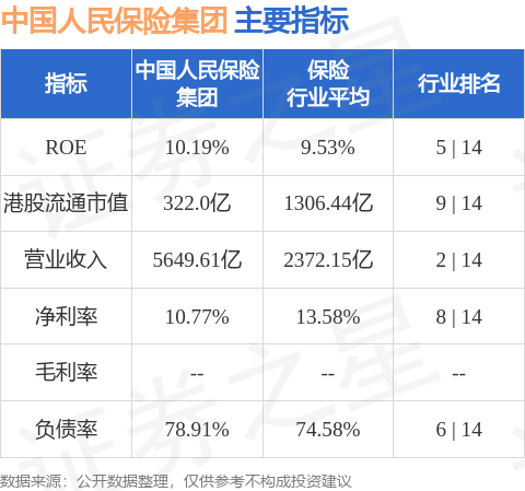 中国一次性降解饭盒行业：2025竞争格局品牌集中度高_保险有温度,人保有温度