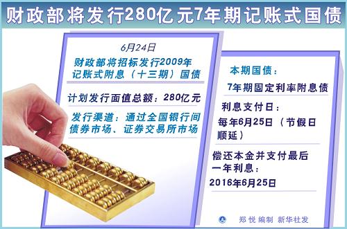 财政部拟发行2025年记账式贴现（三十七期）国债