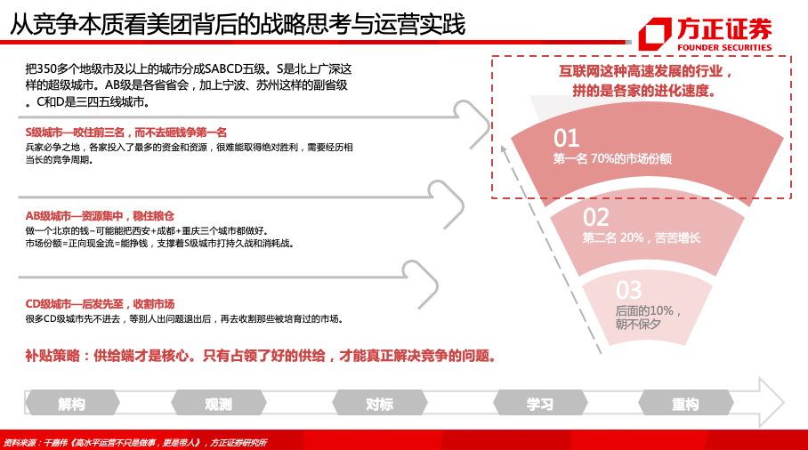 “苏超”带动文旅体商协同增长 美团旅行：周末江苏旅游订单领先