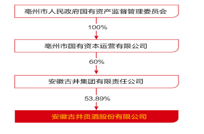 新开普：截至2025年6月10日股东总数为50,467名