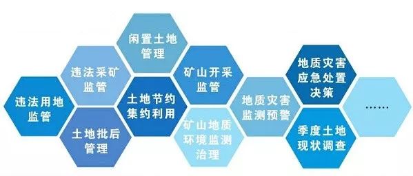 达实智能终止PPP项目合作 推动资源聚焦