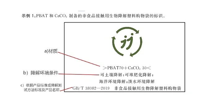 研究揭示生物膜如何抑制微塑料堆积