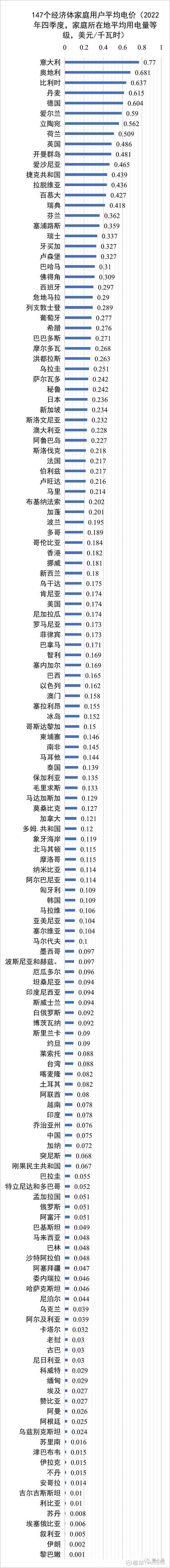 CIPS新增6家外资直参行 大华银行：将依托CIPS为境内外企业提供“一站式”跨境人民币相关服务