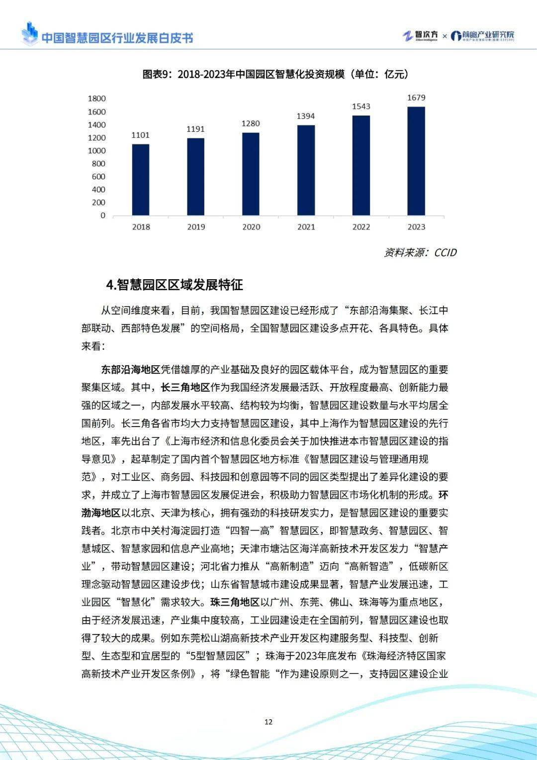 2024年光伏产业发展现状级未来发展趋势预测分析_人保财险政银保 ,拥有“如意行”驾乘险，出行更顺畅！