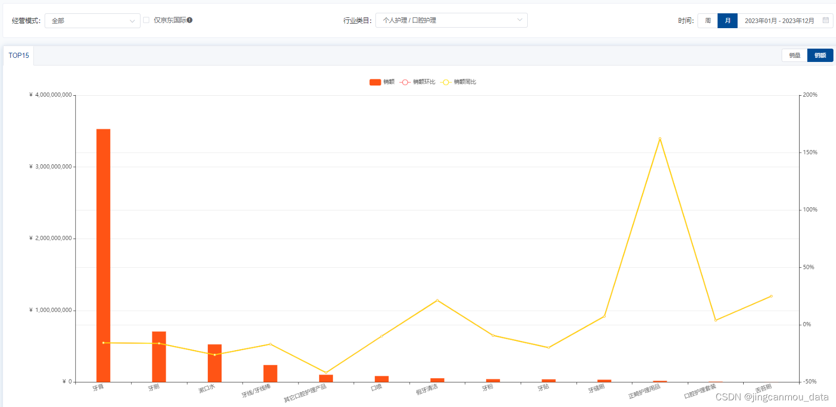 2024年光伏产业发展现状级未来发展趋势预测分析_人保财险政银保 ,拥有“如意行”驾乘险，出行更顺畅！