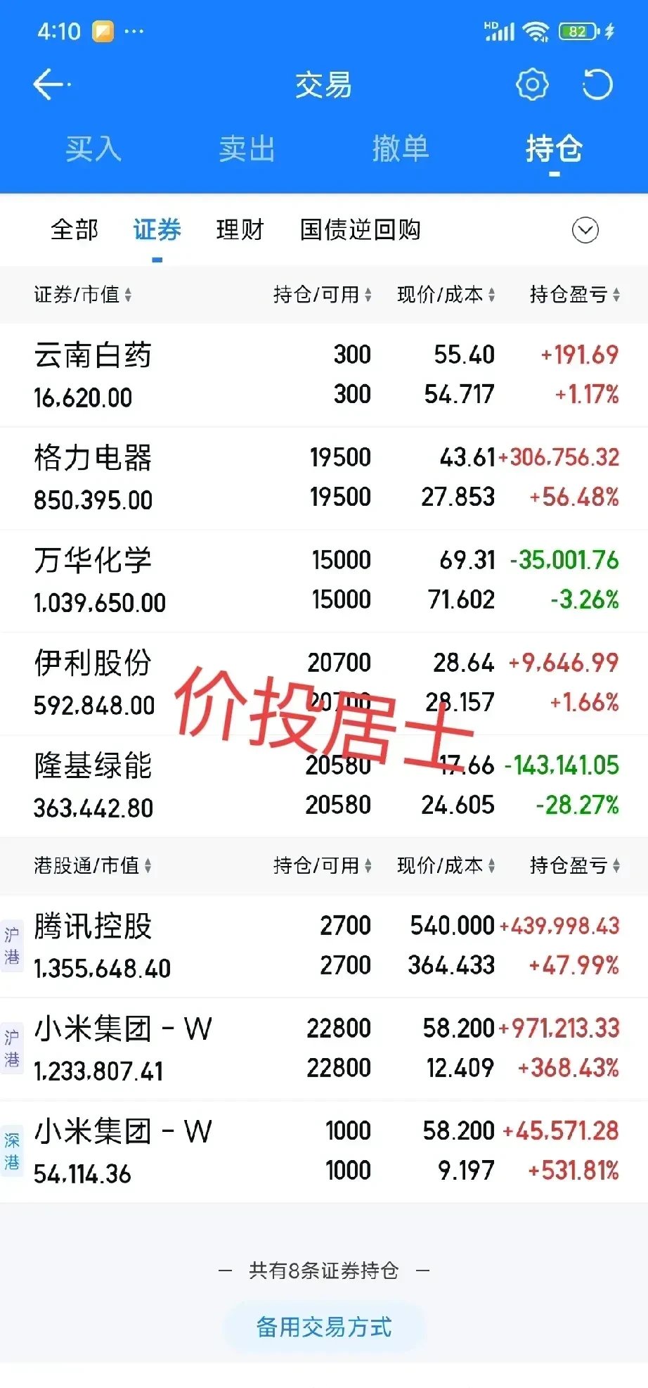 美联储将基准利率维持在4.25%至4.50%不变