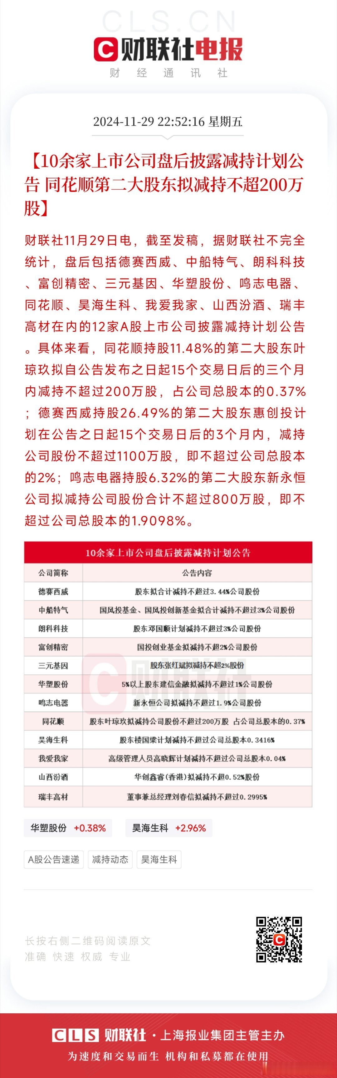 苏州龙杰：公司部分董监高拟合计减持不超过93.21万股