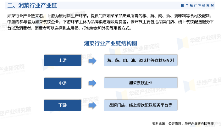 保险有温度,人保财险 _2024年海洋信息产业发展现状、竞争格局及未来发展趋势与前景分析