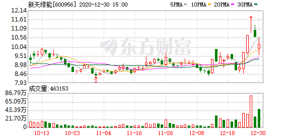 华阳新材龙虎榜数据（6月18日）