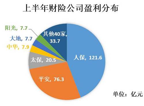 人保服务 ,人保伴您前行_2025年卫衣行业全景调研及发展趋势预测