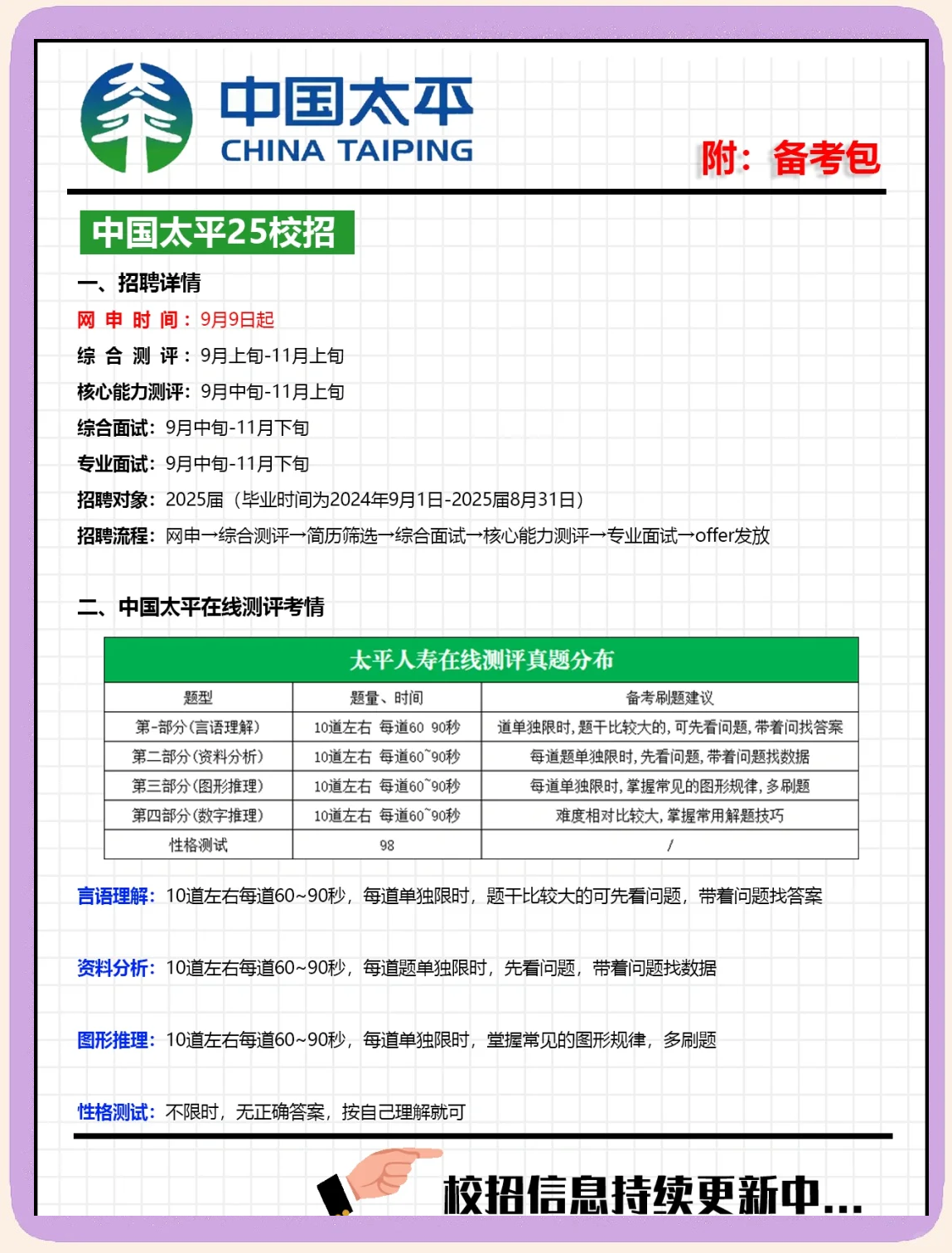 人保财险政银保 ,拥有“如意行”驾乘险，出行更顺畅！_2025年中国调味品行业市场全景调研及投资价值评估