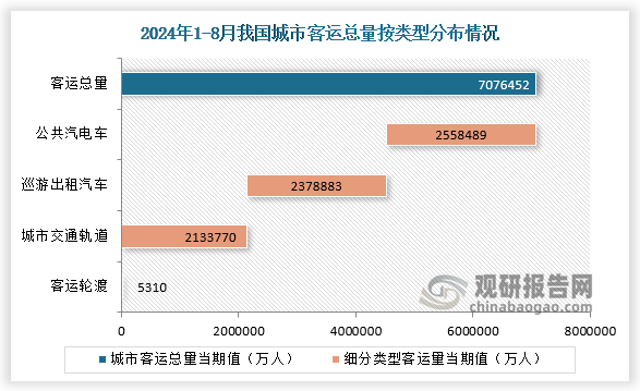 湖南：1―5月全省规模工业增加值同比增长8.1%