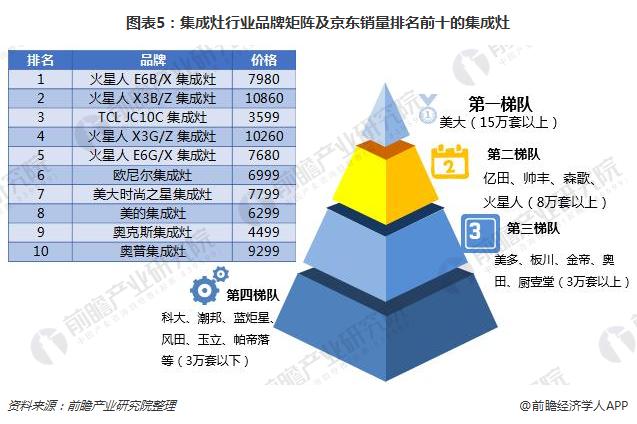 2025年中国动物园行业市场竞争格局及投资价值_人保车险   品牌优势——快速了解燃油汽车车险,拥有“如意行”驾乘险，出行更顺畅！