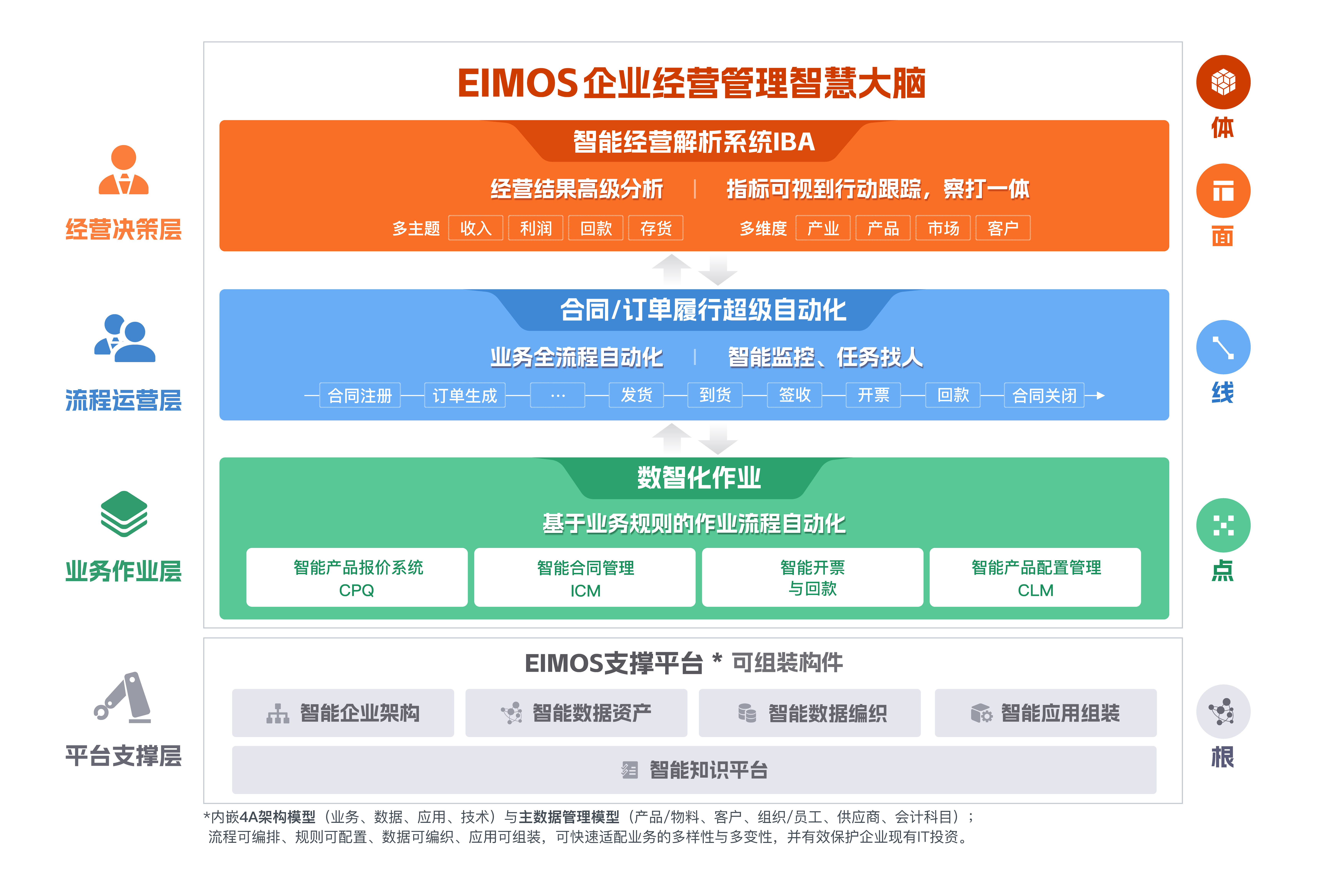 *ST合泰等新设数字科技公司 含多项AI业务