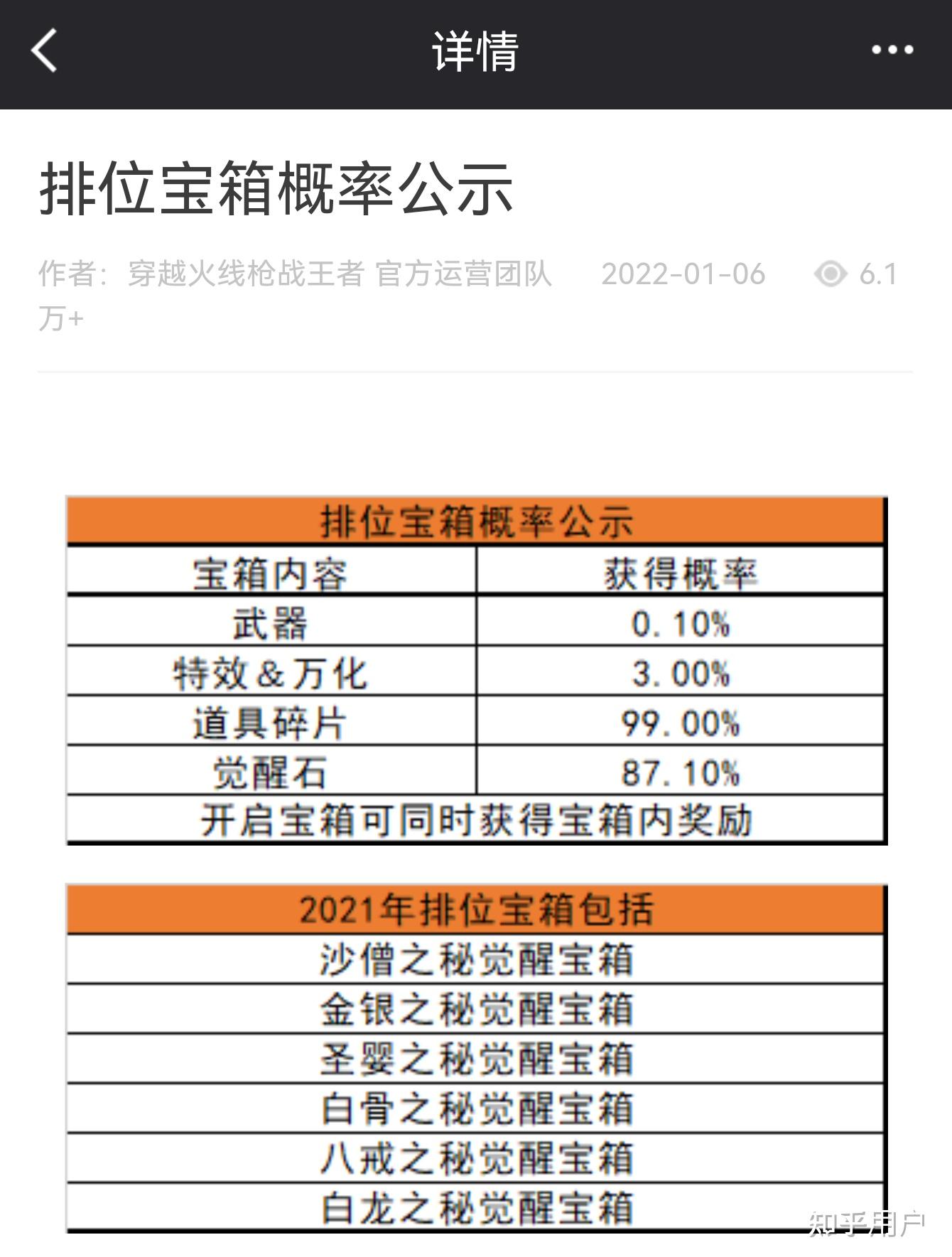 职业闭店人、儿童智能手表信息安全和诱导消费等问题被中消协点名
