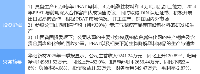 6月20日山东墨龙涨停：山东国企改革，国企改革，海工装备概念热股