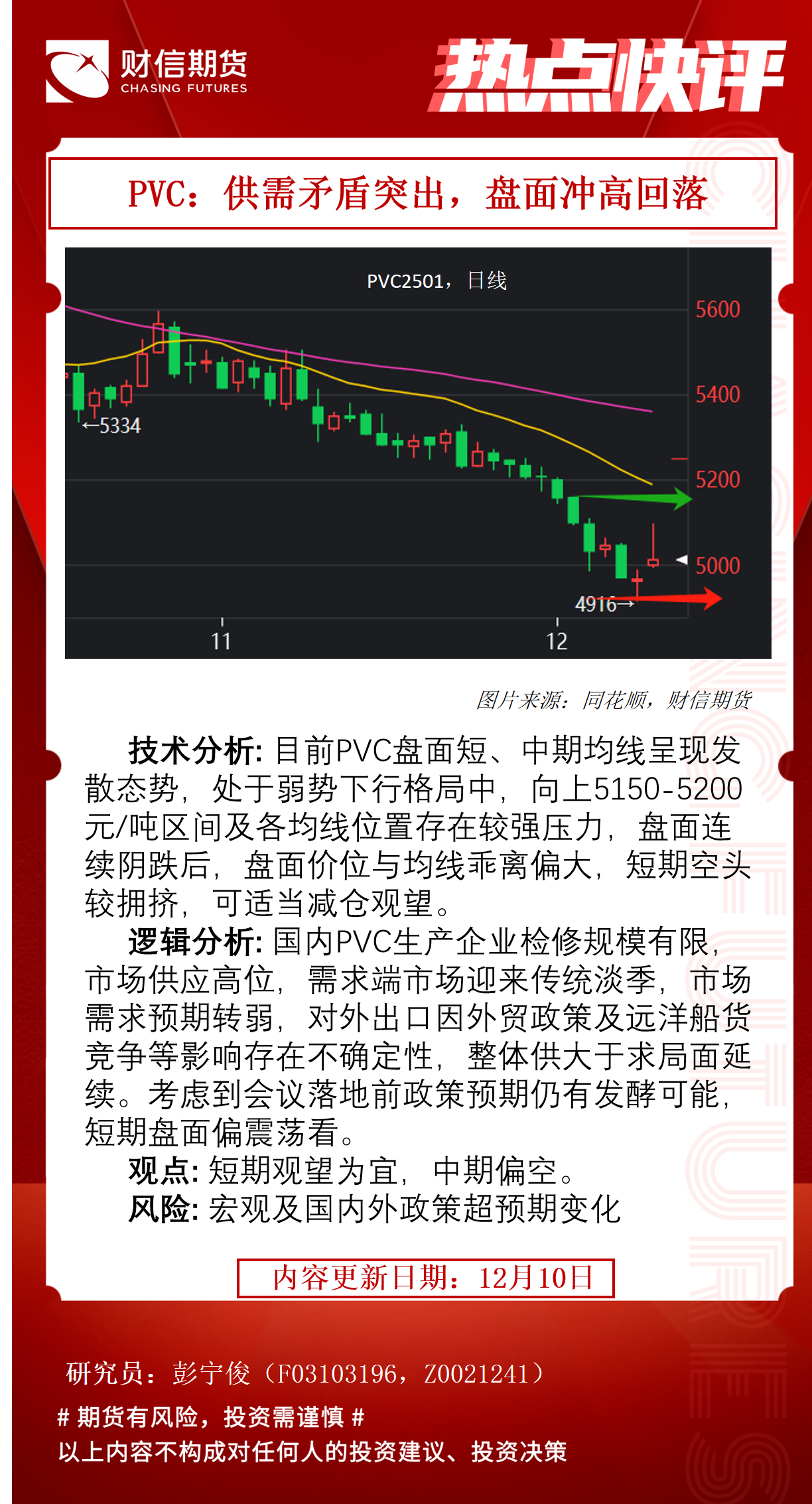 中泰化学：近期PVC市场呈震荡下跌走势