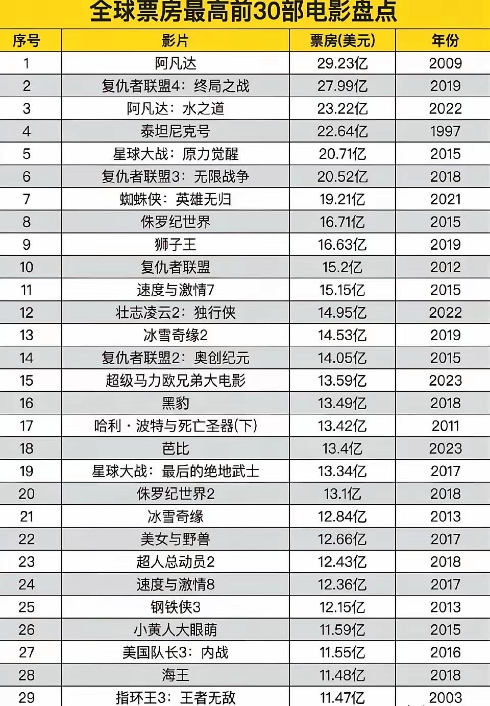 科德教育终止控制权变更事项,11.42亿元股权转让告吹