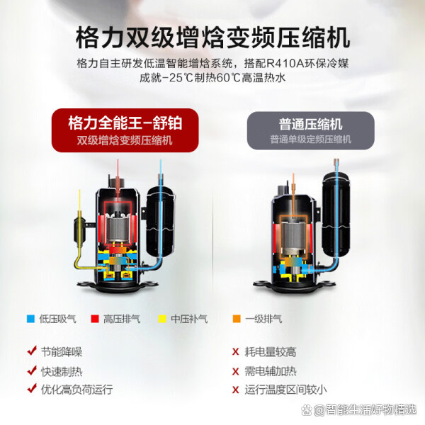 格力电器获得发明专利授权：“控制方法、装置、电子设备、热水器及存储介质”