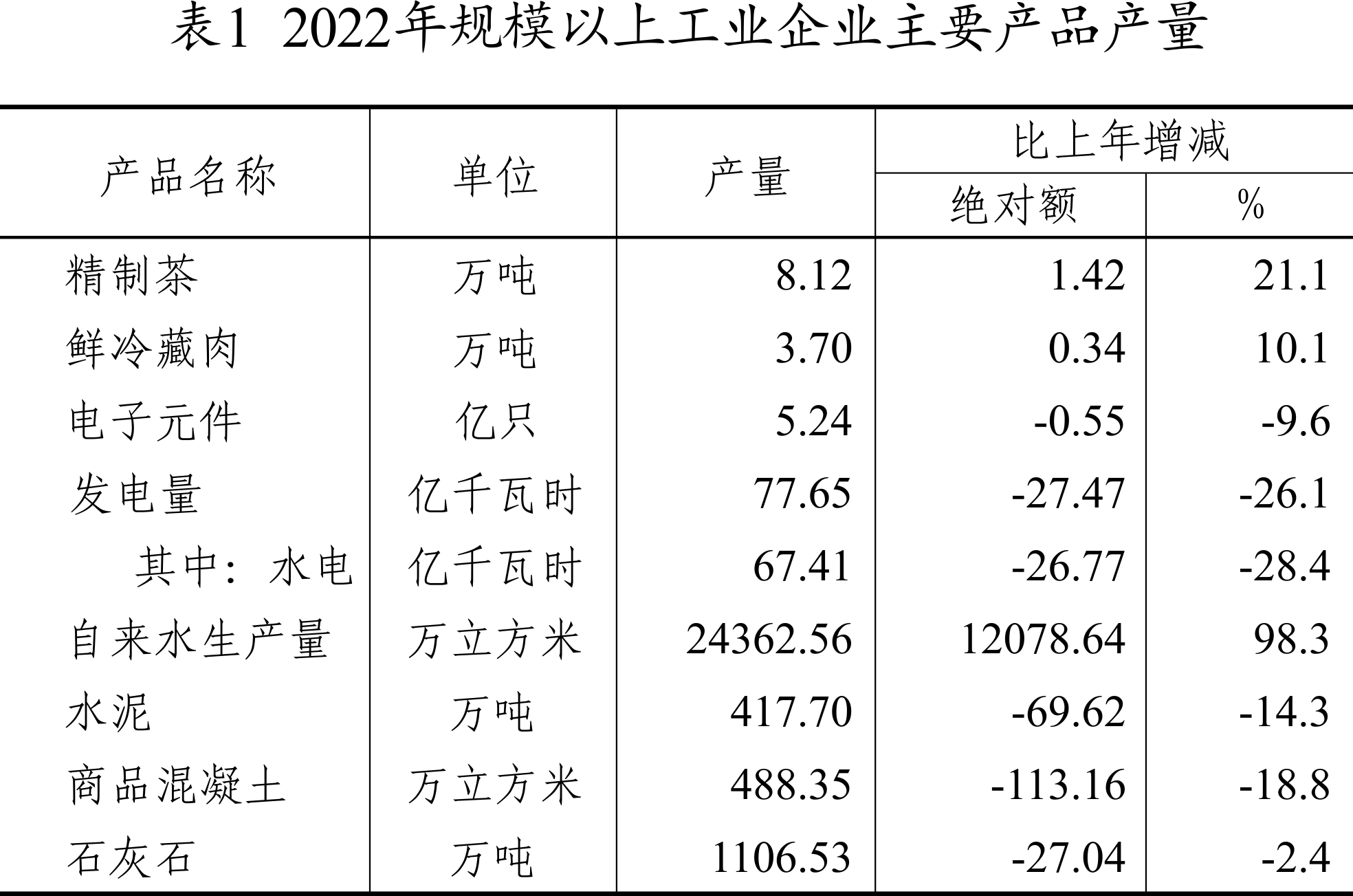 1―5月铁路船舶航空航天设备制造业税收收入增长28.8%