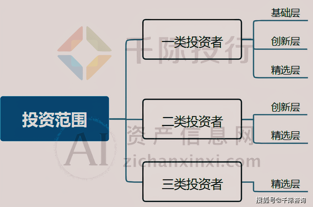 新三板基础层公司中食弘峰大宗交易折价28.91%，成交金额78.2万元