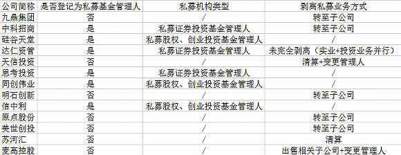 新三板基础层公司麦高控股发生4笔大宗交易，总成交金额933.45万元