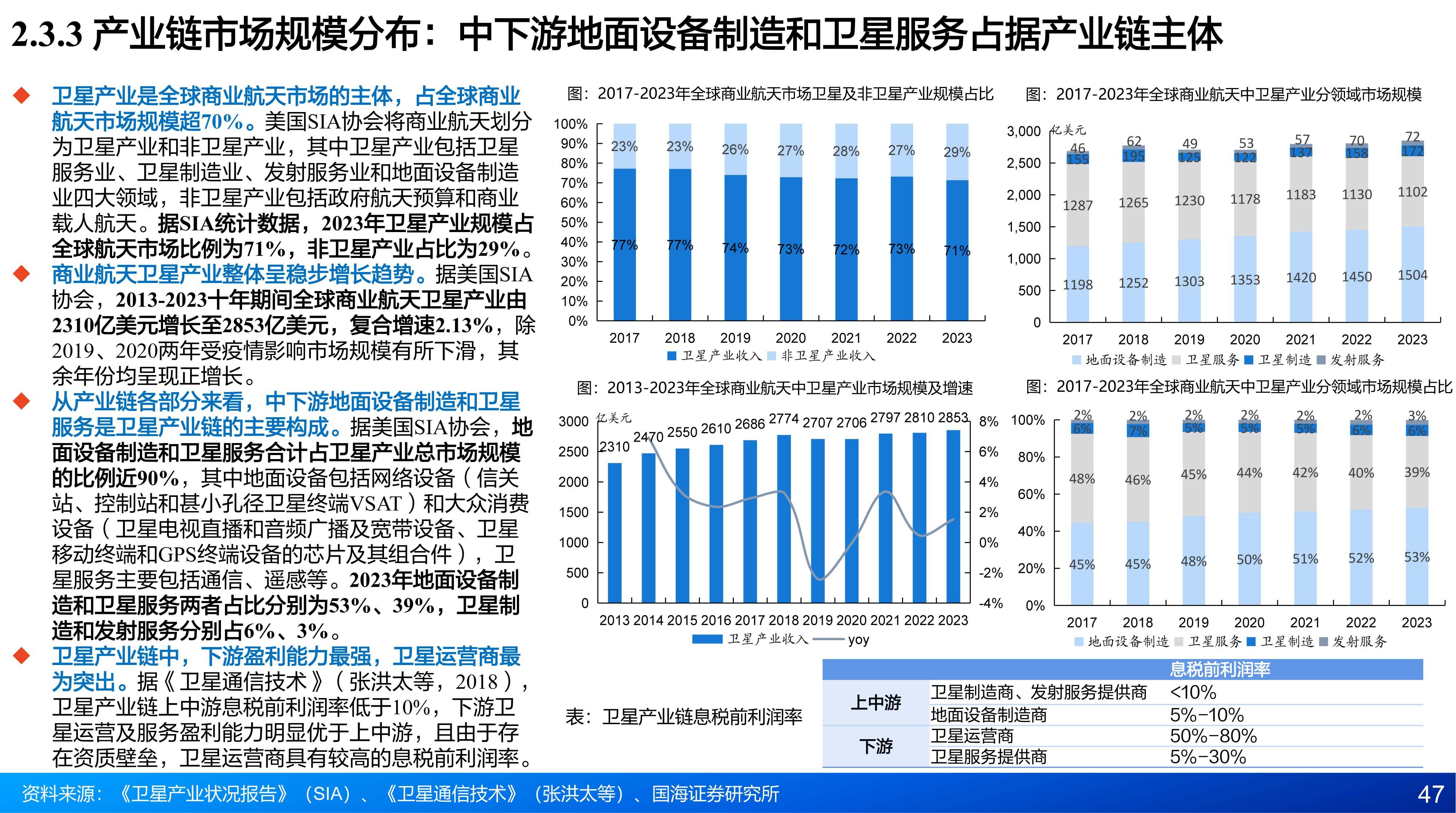 星逻智能完成超亿元B+轮融资 深化低空经济与新能源机器人战略布局