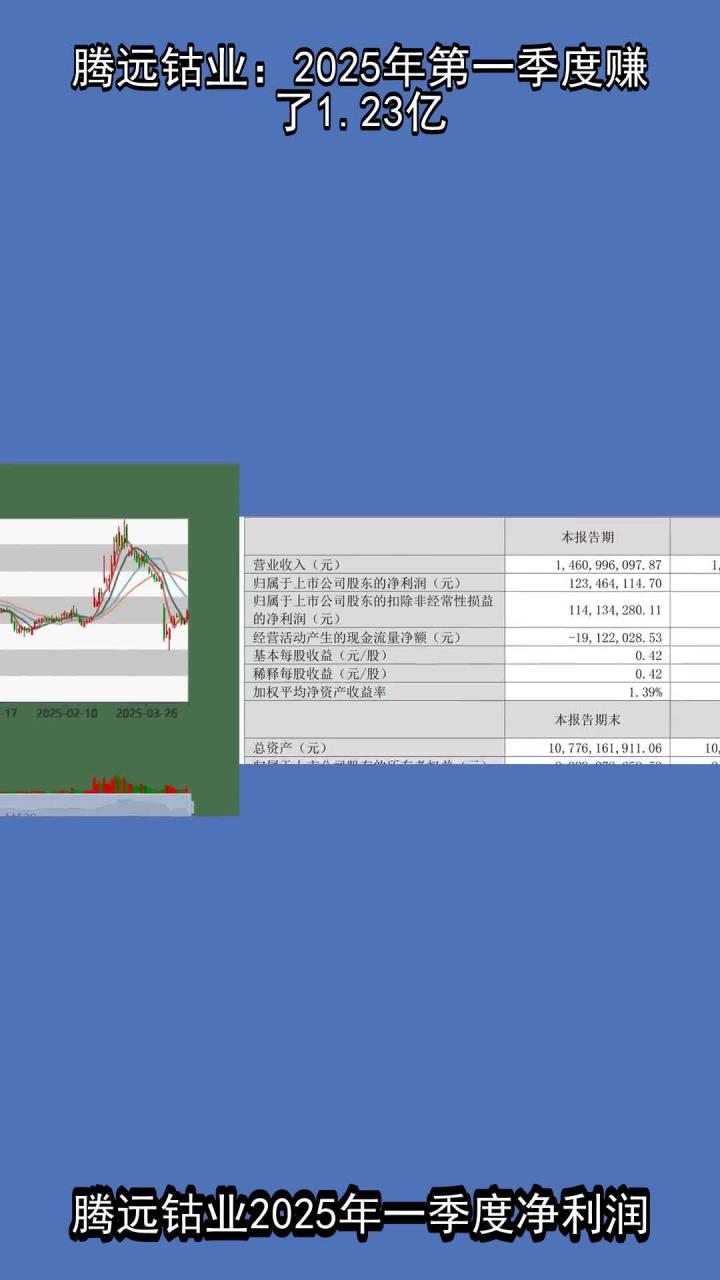 钴金属概念活跃，腾远钴业一度涨停，寒锐钴业涨超10%